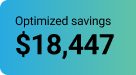 18,447