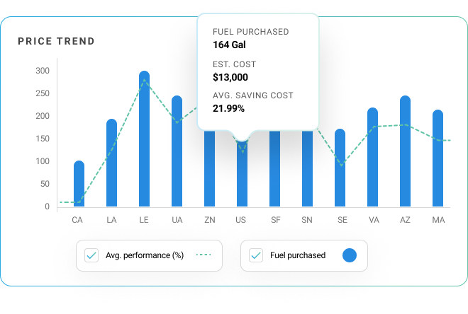 price-trend-graph.png